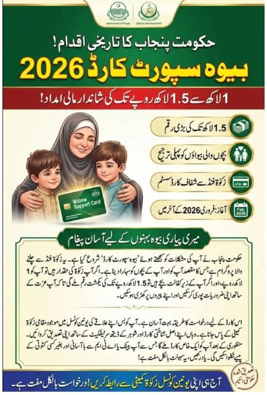 How to Submit the Bewa Sahara Application in 2026