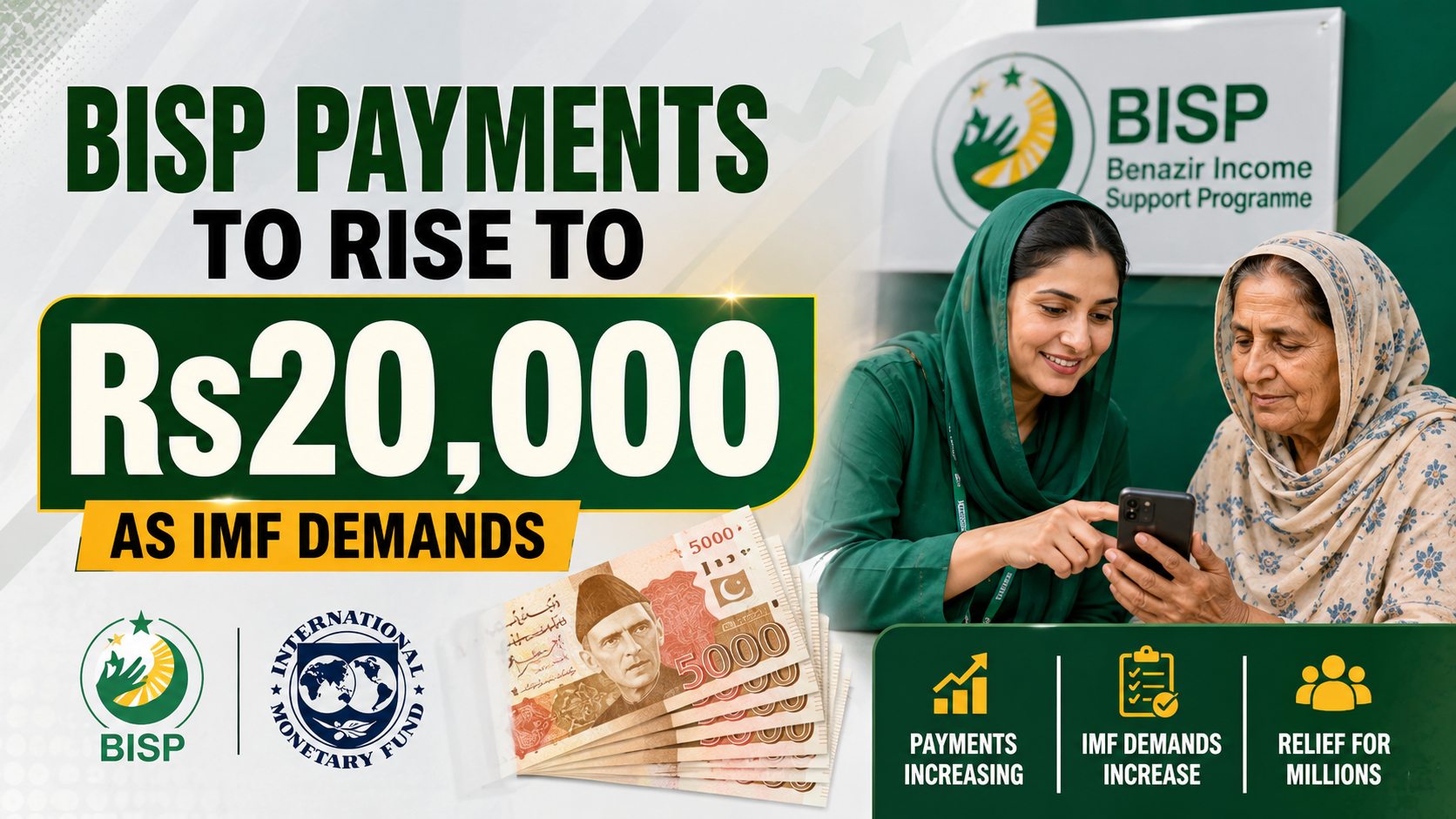 BISP Payments to Rise to Rs20000 as IMF demands