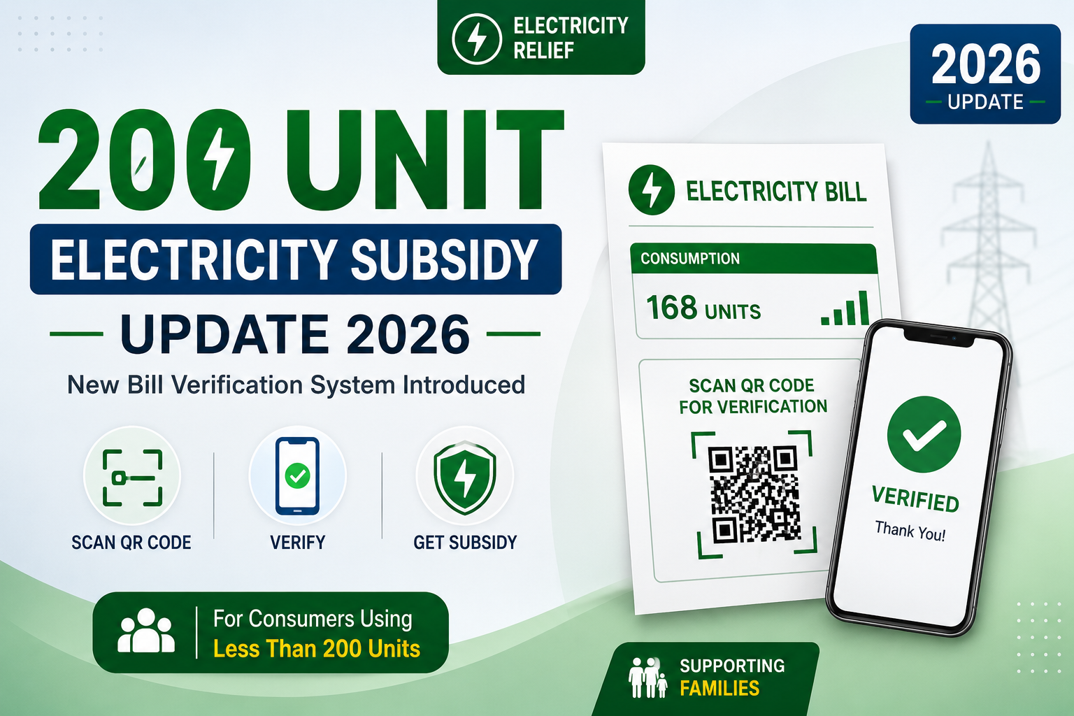 200 Unit Electricity Subsidy Update 2026