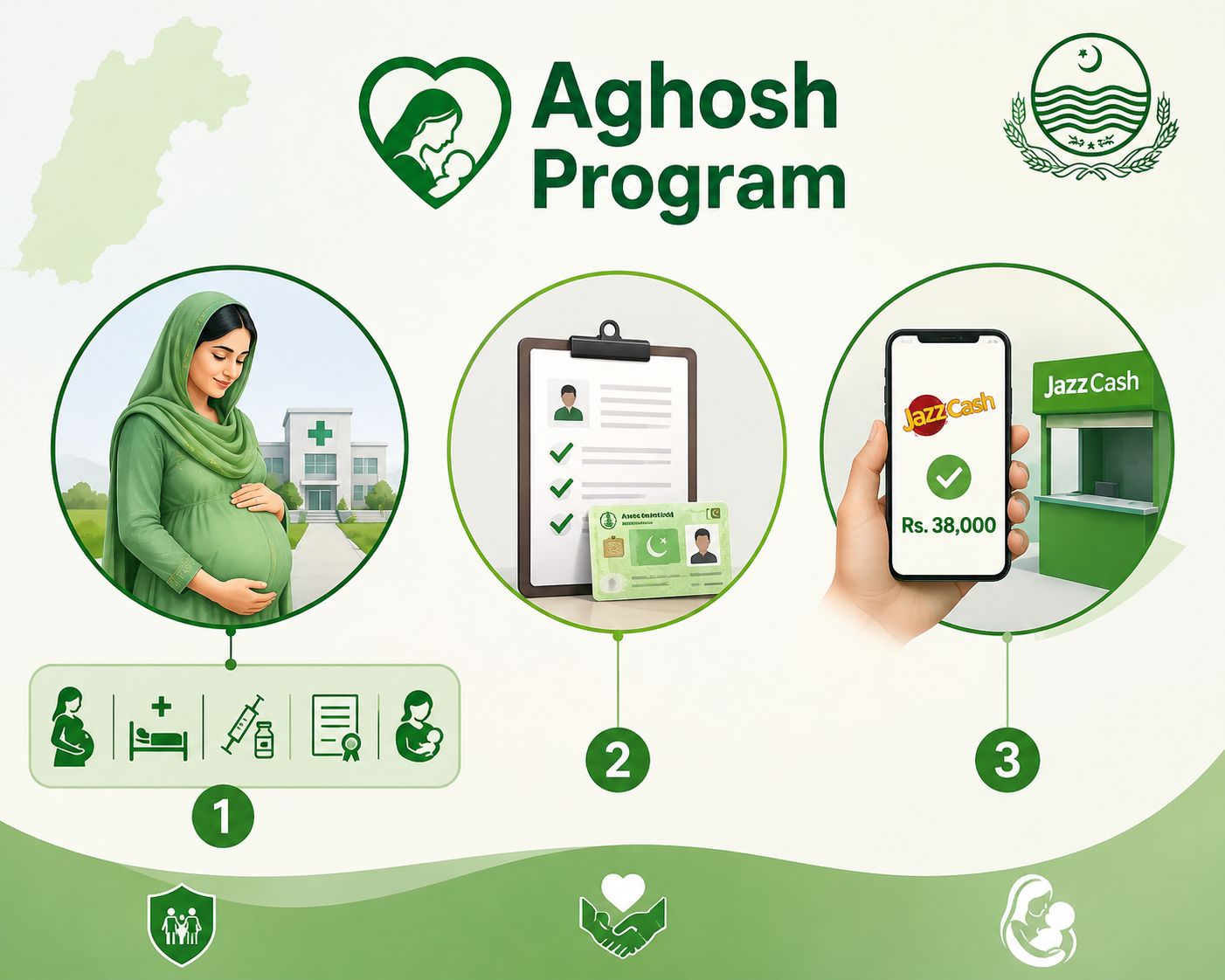Aghosh Program Online Registration Guide