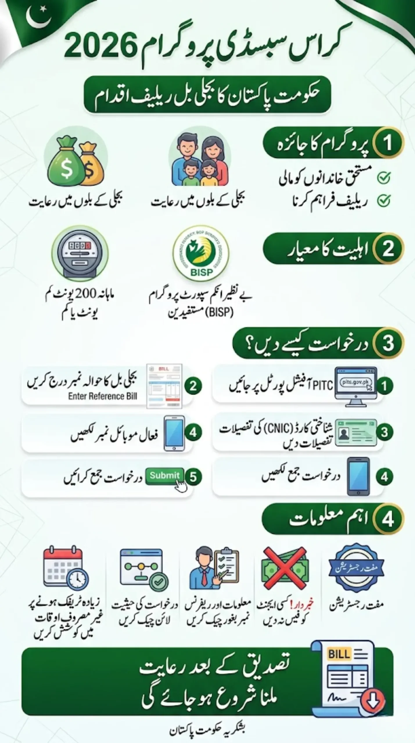 Easy Online Registration and Status Tracking