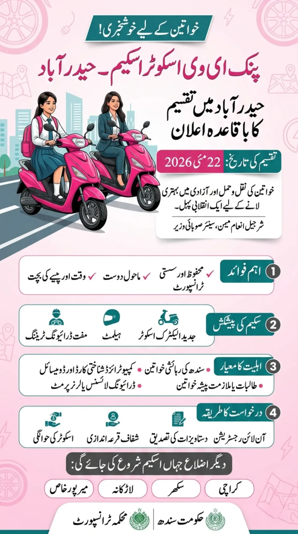 Important Documents Needed for Registration