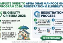 Apna Ghar Mahfooz Ghar Program In 2026