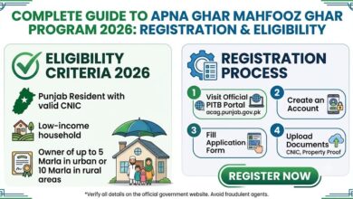 Apna Ghar Mahfooz Ghar Program In 2026